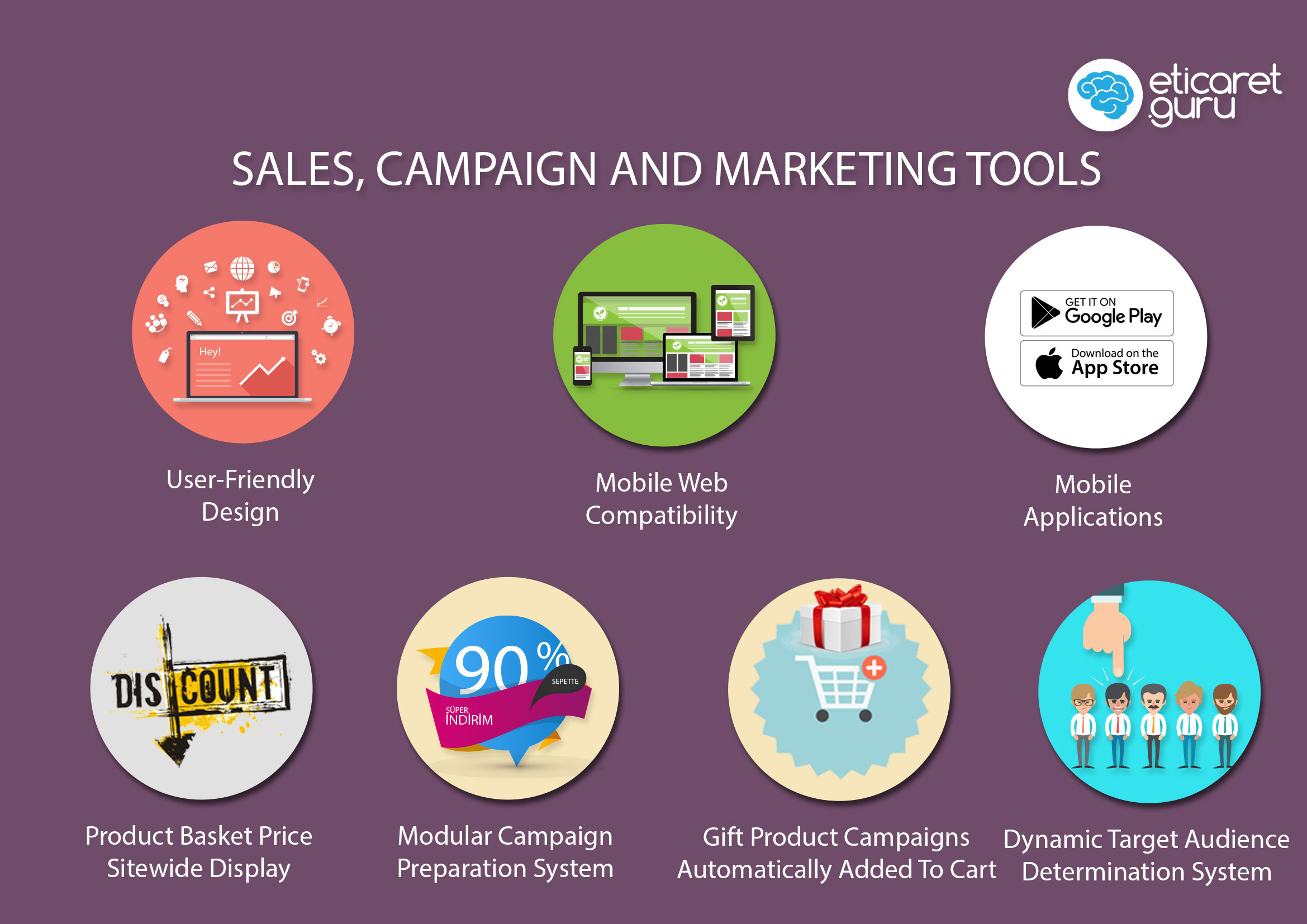 Sales, Campaign and Marketing Tools