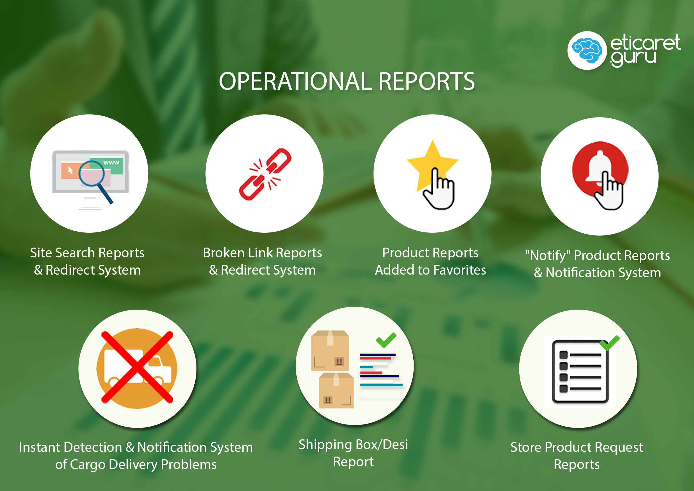 OPERATIONAL REPORTS