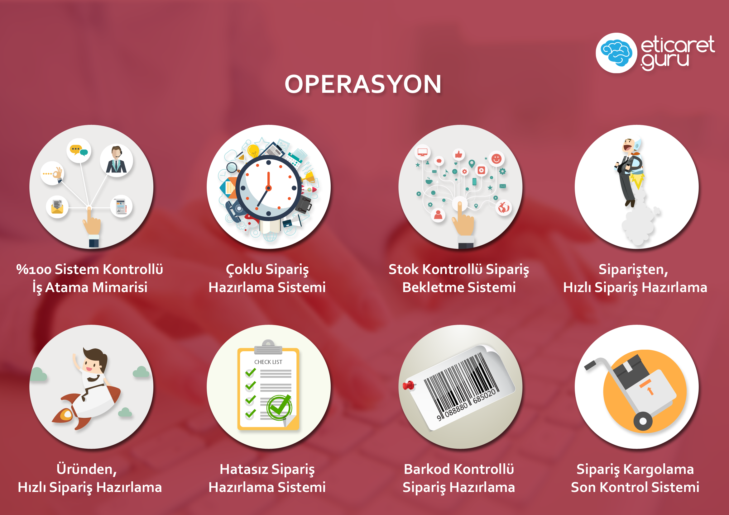 Operasyon