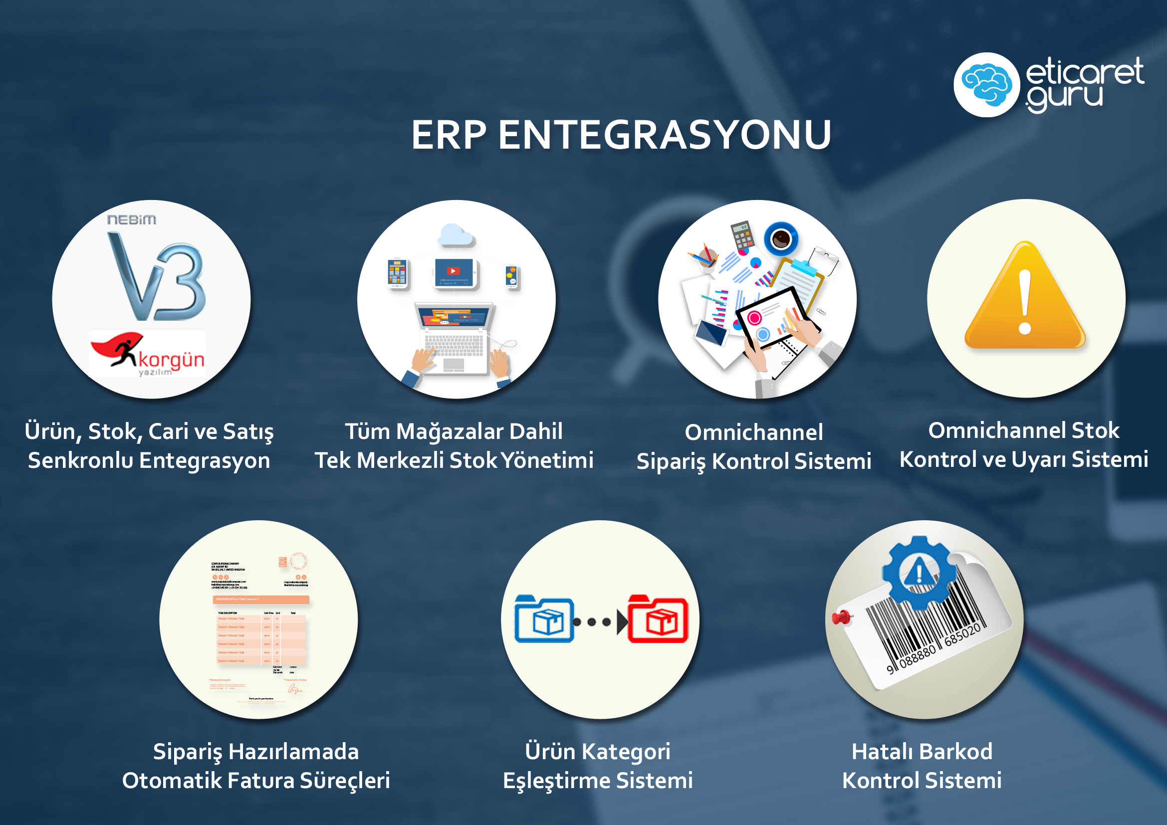 ERP Entegrasyonu